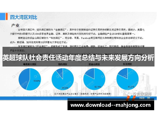英超球队社会责任活动年度总结与未来发展方向分析