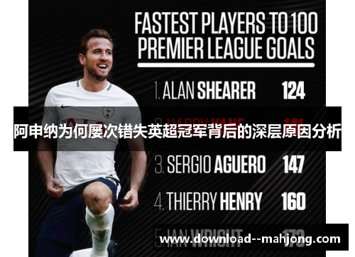 阿申纳为何屡次错失英超冠军背后的深层原因分析
