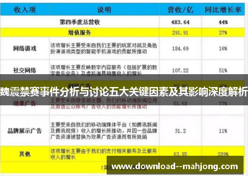 魏震禁赛事件分析与讨论五大关键因素及其影响深度解析