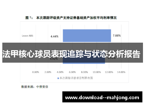 法甲核心球员表现追踪与状态分析报告 